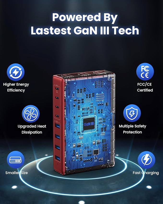 200W USB C Charger Block, 8-Ports GaN III Fast Charging Station Hub, QC4.0+PD - Image 5