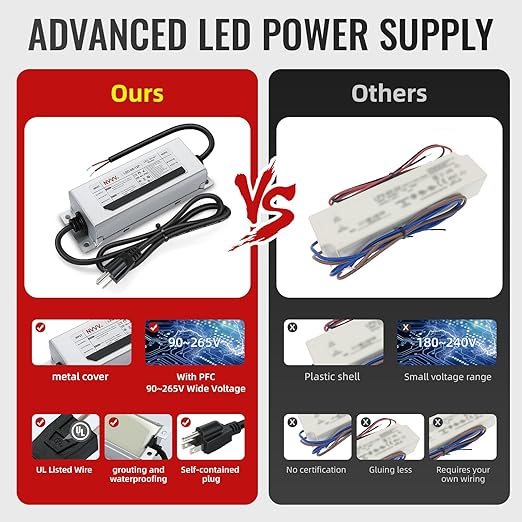 12V LED Driver 60 Watts Waterproof IP68 Power Supply Low Voltage Landscape - Image 6