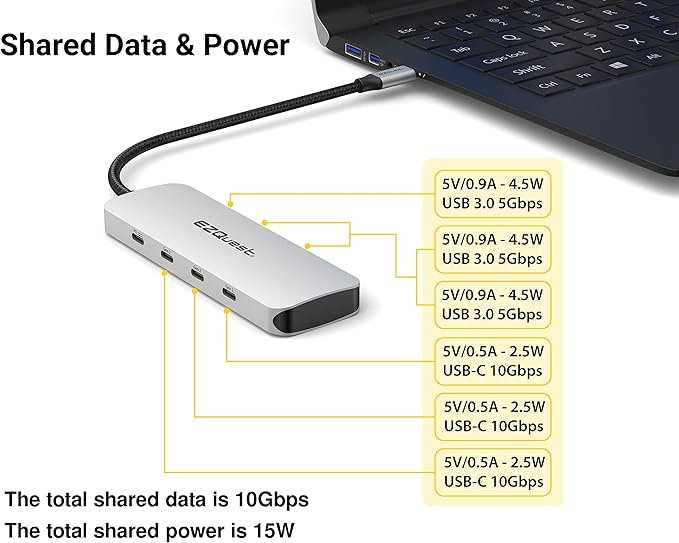 EZQuest USB C Hub Docking Station 7 in 1 - Image 3