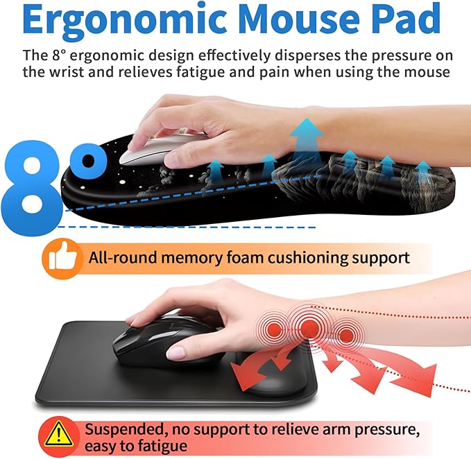YIWEI Ergonomic Mouse Pad with Wrist Rest - Image 4