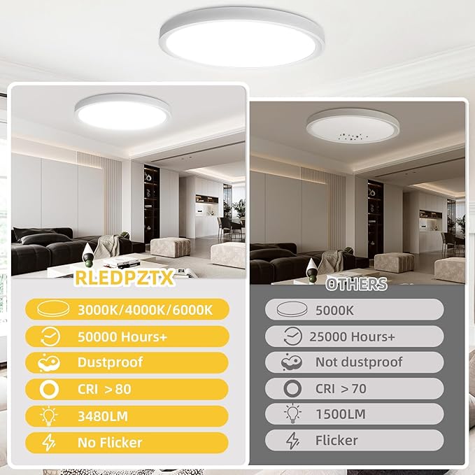 RLEDPZTX Led Flush Mount Ceiling Light, 16 Inch 32w 3480lm, 3000k/4000k/6000k - Image 8