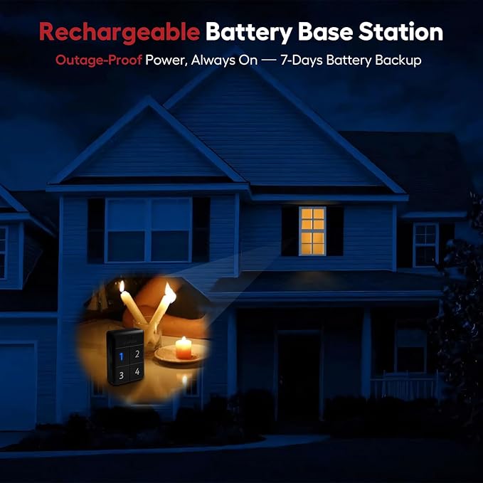 eMACROS Safeguard-Ultra Solar Driveway Alarm - Image 8