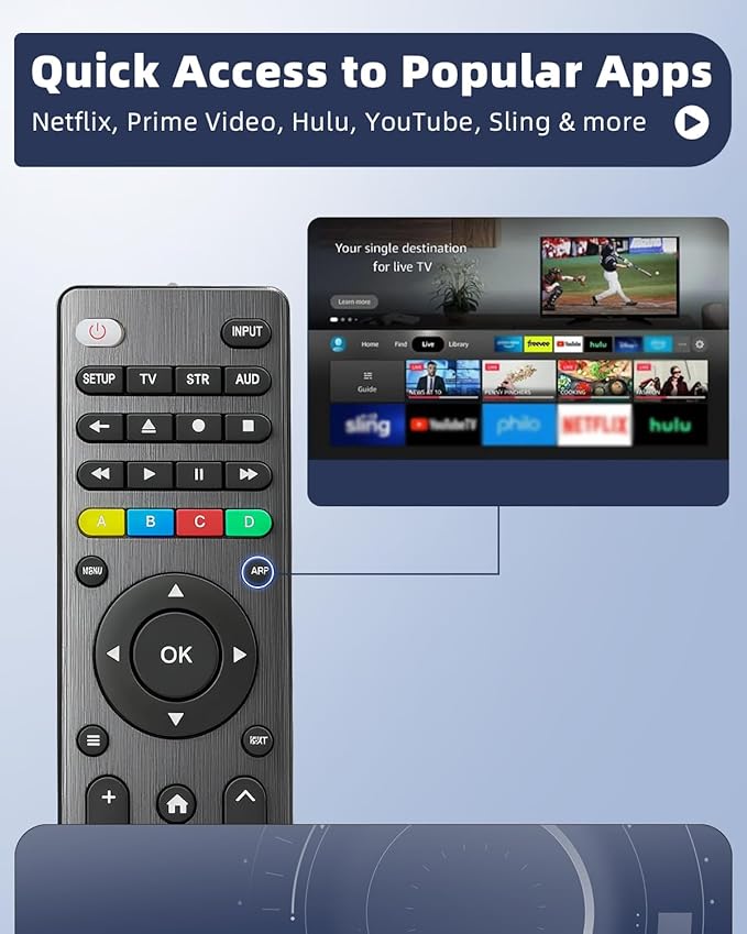 Universal Replacement TV Remote – Compatible - Image 6