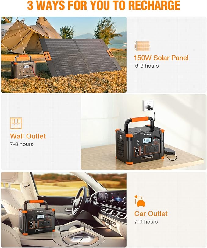 GRECELL 999Wh Solar Generator 1000W, Portable Power Station - Image 7