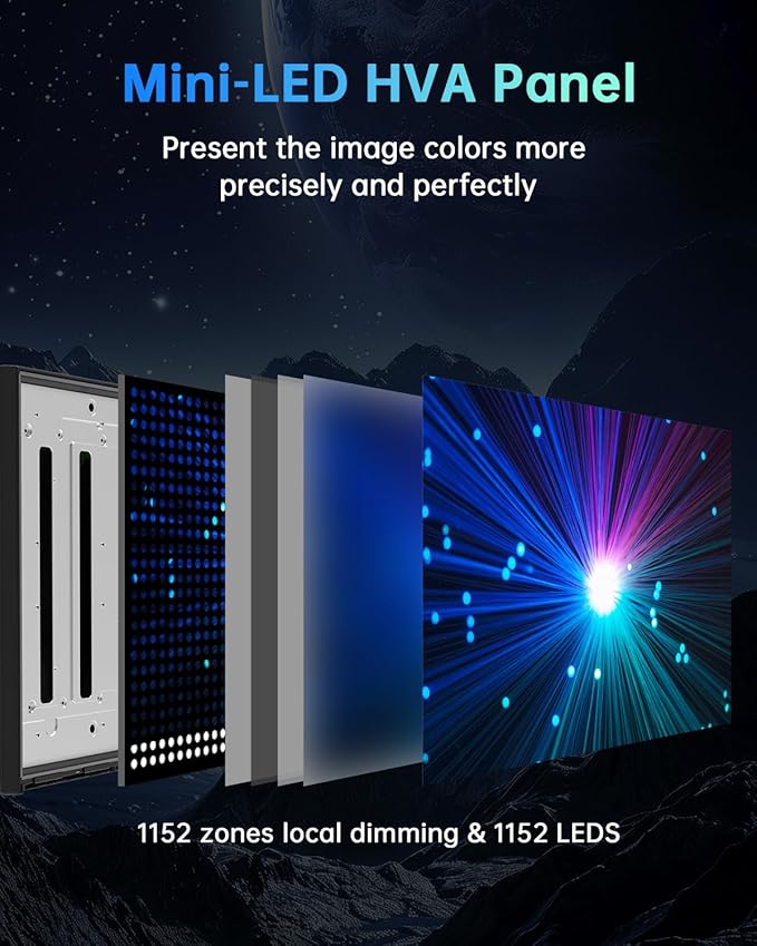 KTC 27 Inch Mini LED Gaming Monitor - Image 2