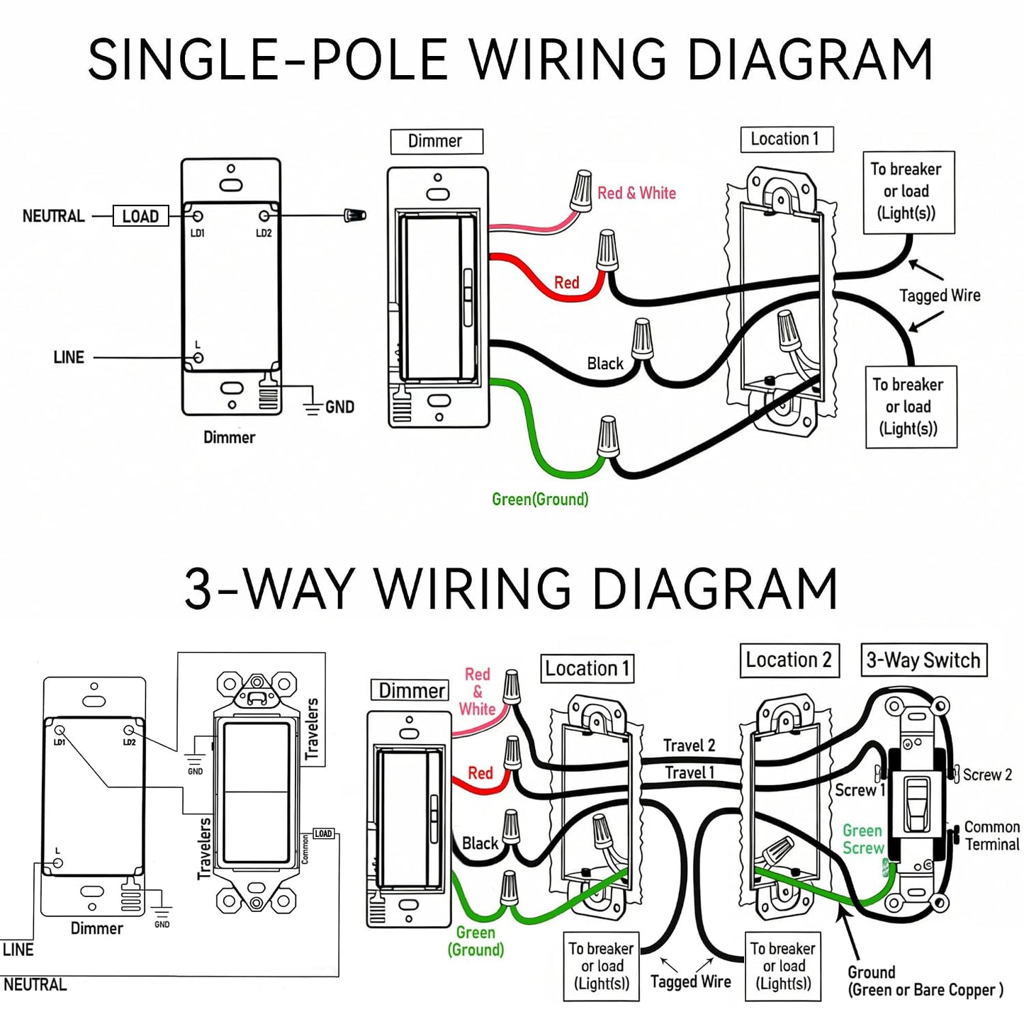6 Pack LED Dimmer Light Switch Single Pole or 3 Way Dimmable Light Switch Compatible with LED CFL Halogen and Incandescent Bulbs with Adjustable Minimum Brightness UL Listed White
