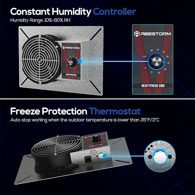 Abestorm 540CFM IP-55 Rated Crawlspace Ventilation Fan - Image 2
