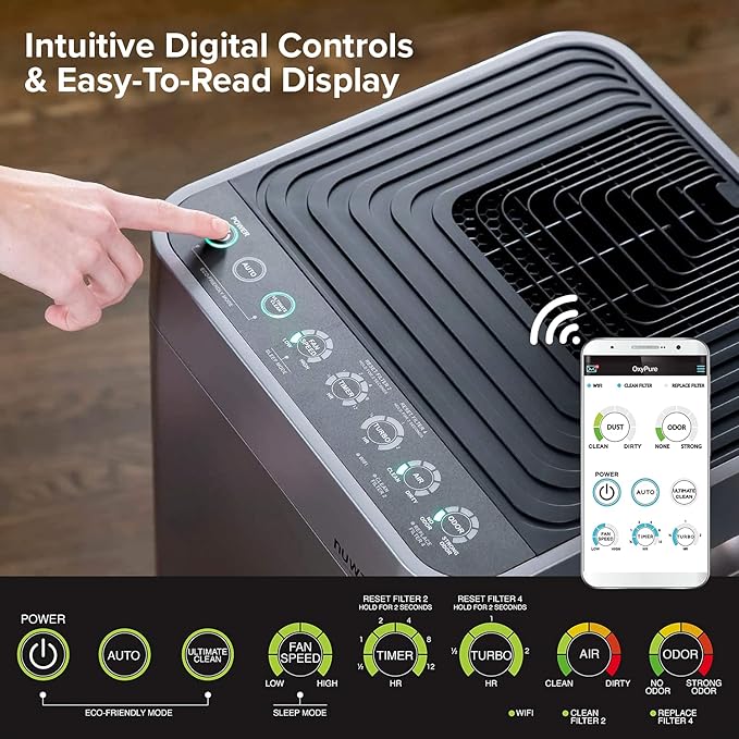 Nuwave Smart Air Purifier for Home Large Room up to 2, 934 Sq. Ft., Auto - Image 7