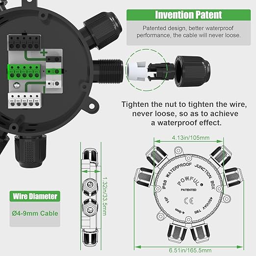 Junction Box Electrical Connector, Waterproof Covers - Image 5