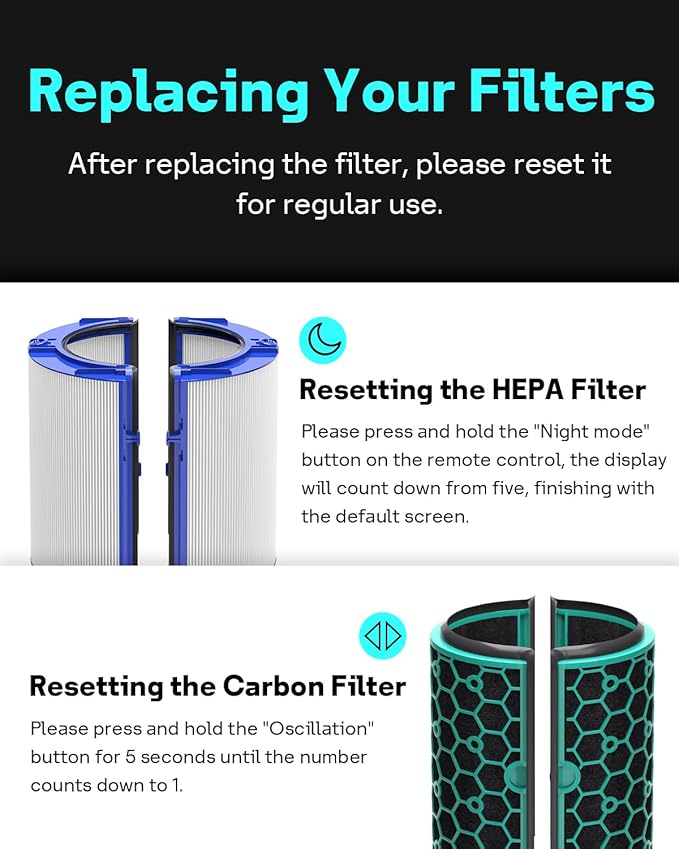 Leemone TP04 Replacement Filter Compatible - Image 7