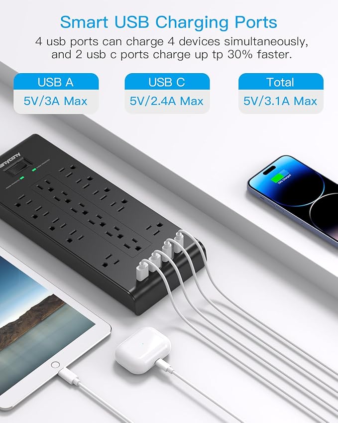 Power Strip 10 Ft, HANYCONY Surge Protector - Image 4