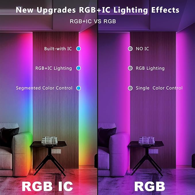DAYBETTER Smart IC LED Strip Lights, BGRIC LED Lights - Image 2