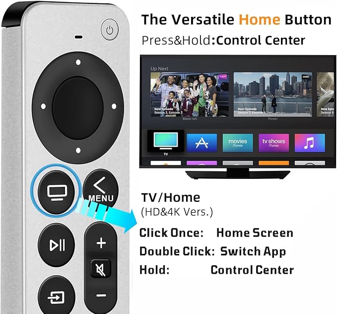 New Universal Remote Control for All Apple TV Remote, Replacement Compatible - Image 5