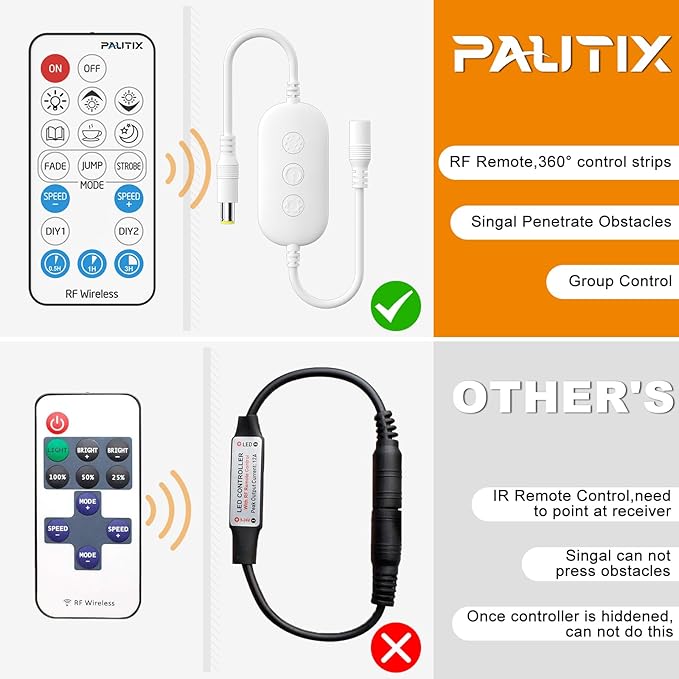 PAUTIX 2-Pack RF Remote LED Controller Dimmer, 18-Key Wireless Remote and - Image 5