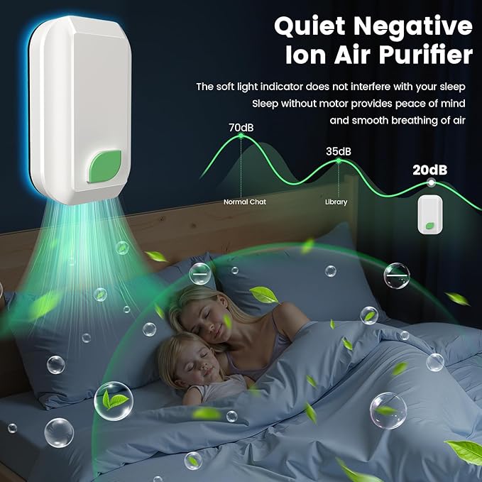 PVACG 6Pack Plug In Ionic Air Purifier, Negative Ion Air Purifier - Image 2