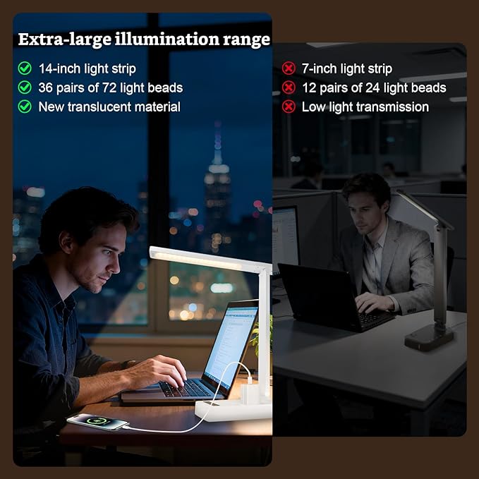 Smart Desk Lamp with 4-in-1 Charging Station, 5 Color temperatures and 5 - Image 5