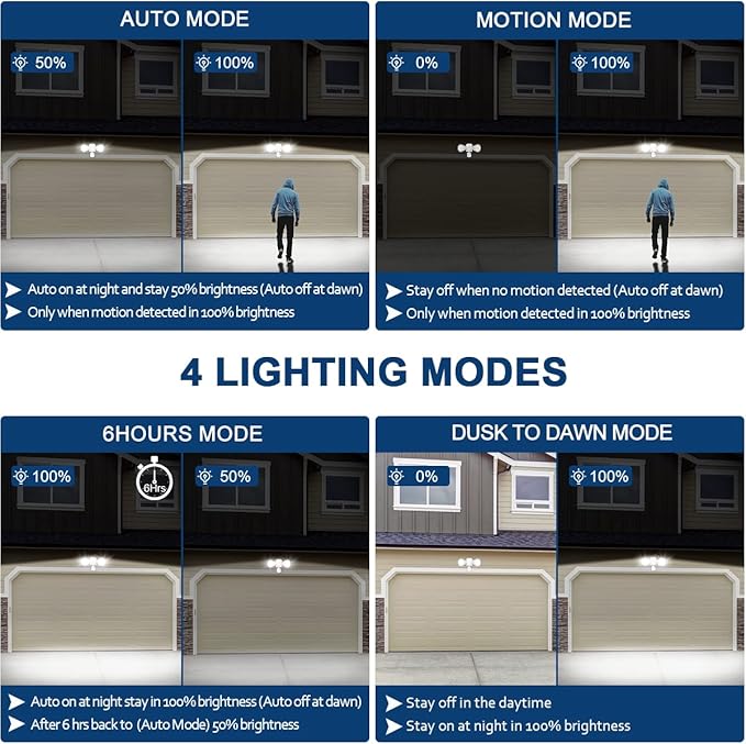 EMANER Motion Activated Security Light, Motion Sensing & Dusk to Dawn Adjustable - Image 4