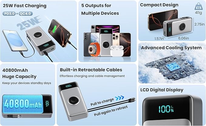 5-in-1 Portable Charger for iPhone, 40800mAh Power Bank Built-in Retractable - Image 9