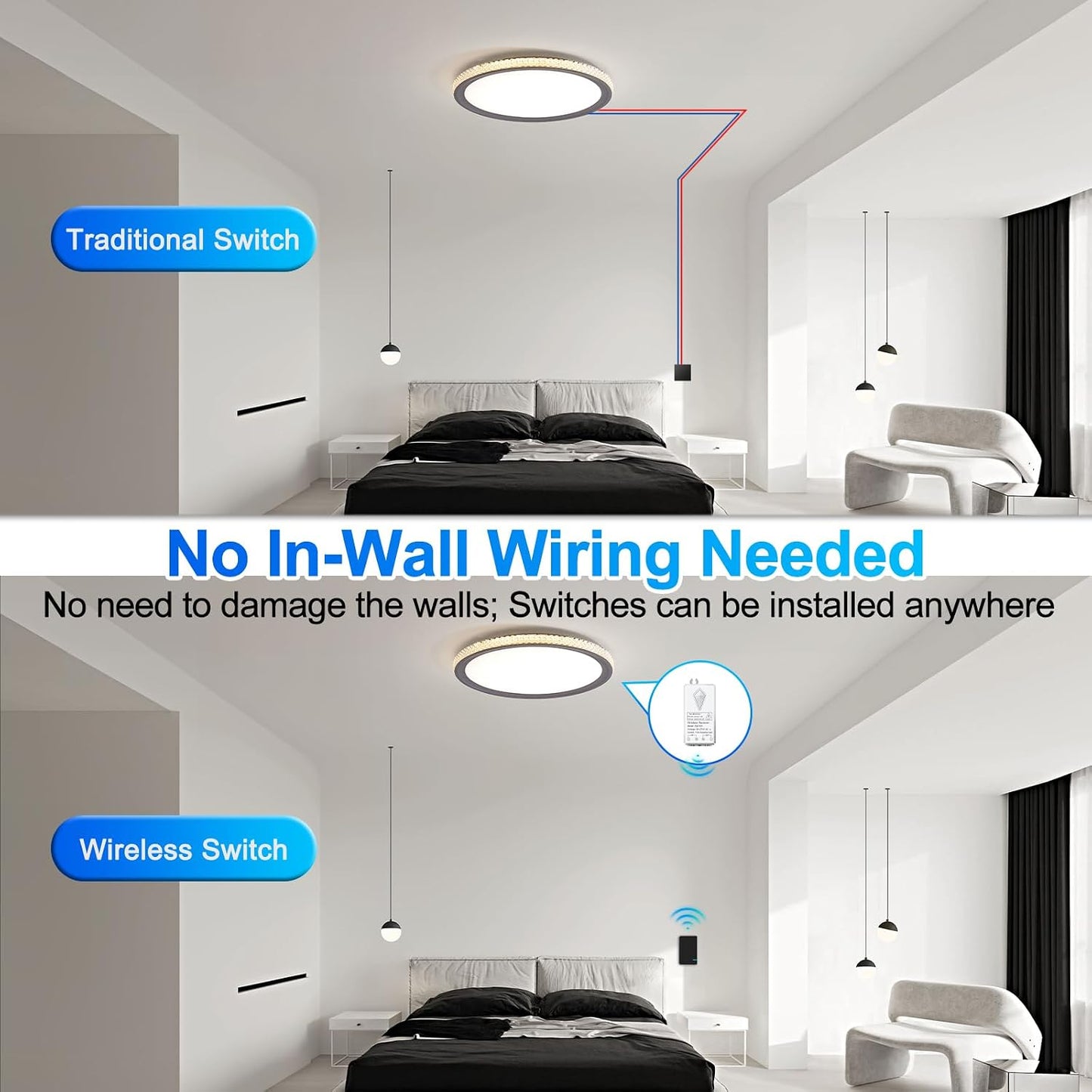 SuperInk Wireless Light Switch,No Wiring Remote Control Lighting Fixture | No Wiring,No WiFi,2 Mini Switch and Receiver,Outdoor 1969ft Indoor 328ft Remote Range,for LED Lights,Lamps,IP66 Waterproof