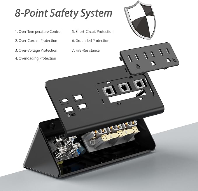 Nightstand Edge Mount Power Strip - Image 8