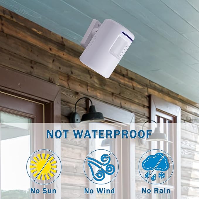 Motion Sensor Alarm - Image 6