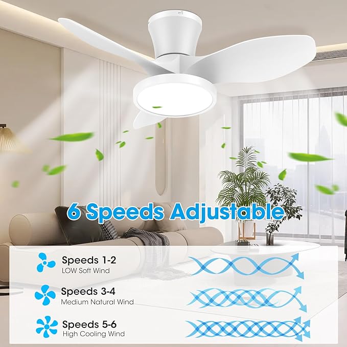 ocioc Quiet Ceiling Fan with LED Light DC motor 32 inch Large Air Volume Remote - Image 5