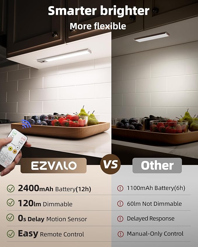 EZVALO 3 Pack Under Cabinet Lighting, 2400mAh Rechargeable Motion Sensor Light - Image 2