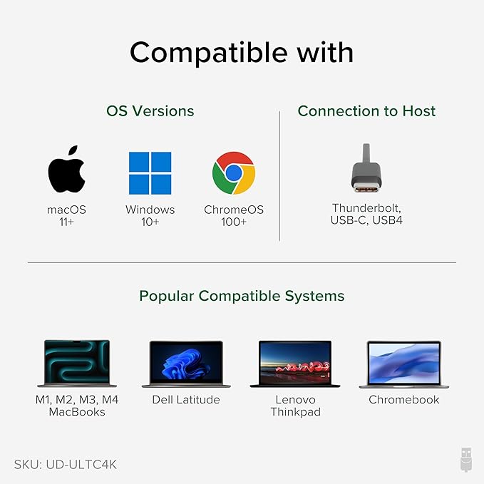 Plugable 13-in-1 USB C Docking Station 4K Triple Monitor - Image 5