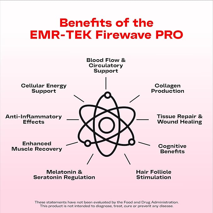 EMR-TEK Firewave Pro 300W | Red & Near-Infrared Light Therapy - Image 3
