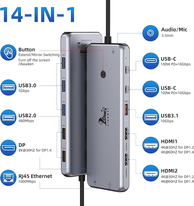 Laptop Docking Station 13 in 1, Dual Monitor Triple 4K Display, 8 USB C/A Ports - Image 2