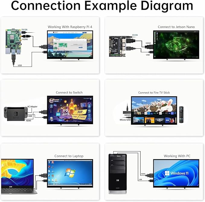 HMTECH 10.1 Inch Raspberry Pi Screen HDMI Monitor 1024x600 LCD Display 16:9 IPS - Image 6