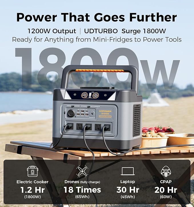 UDPOWER S1200 1190Wh Portable Power Station | 1200W Pure Sine Wave AC + Max - Image 2