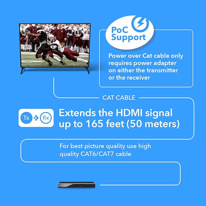 OREI HDMI Extender UltraHD Over Single Cat6/Cat7 Cable 4K @ 60Hz - Image 6