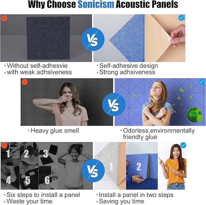 Sonicism 12 Pack X-Lined Acoustic Panels - Image 3