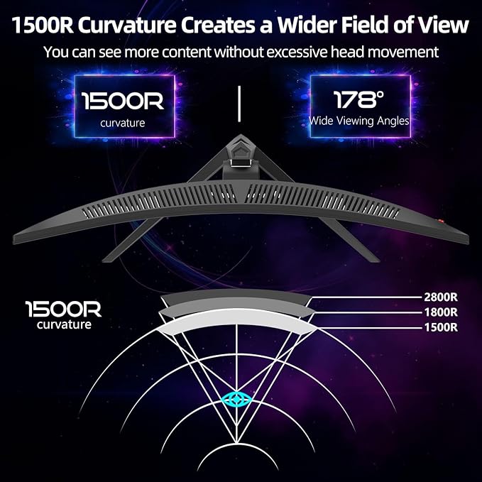 ZER-LON 34 inch Curved Gaming Monitor, 21:9 WQHD 3440×1440 165Hz Ultrawide - Image 4