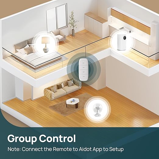 Linkind Matter Smart Plug with Remote, Work with Apple Home, Google Home - Image 5