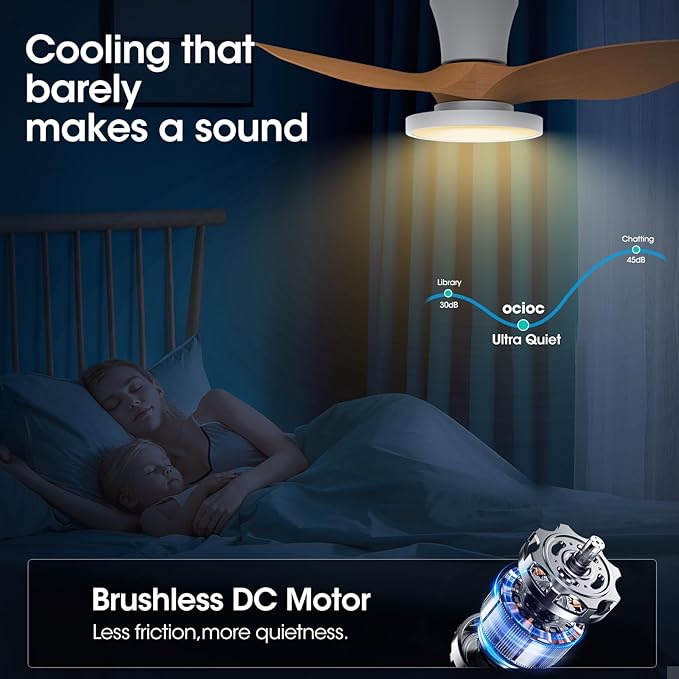 ocioc Quiet Ceiling Fan with LED Light DC motor 32 inch Large Air Volume Remote - Image 6