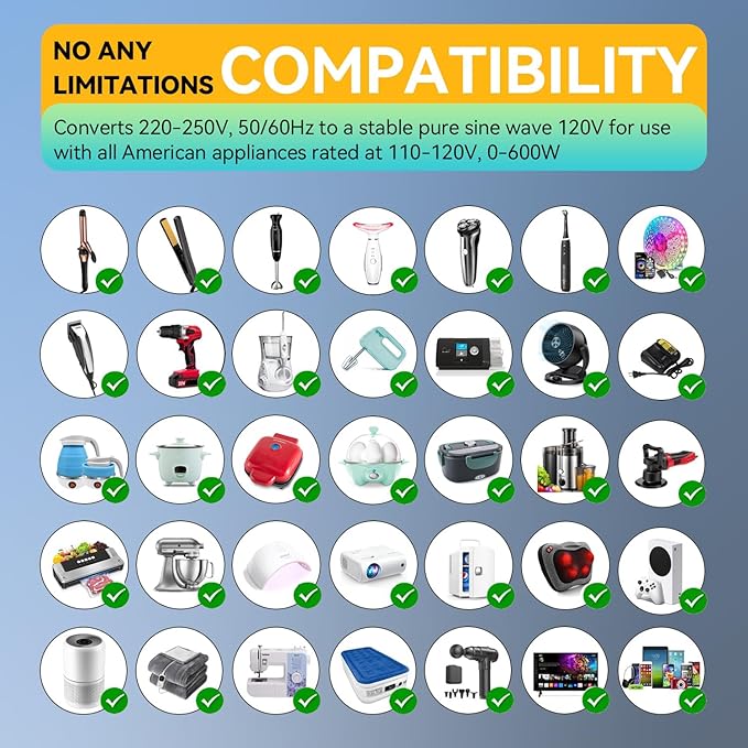 220V to 110V Voltage Converter, 600W AC Sockets Power Any American Appliances - Image 6