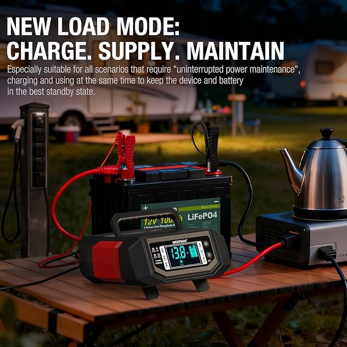 NEXPEAK 1-20A Battery Charger, Trickle Charger Car Battery Charger 12V 24V - Image 4