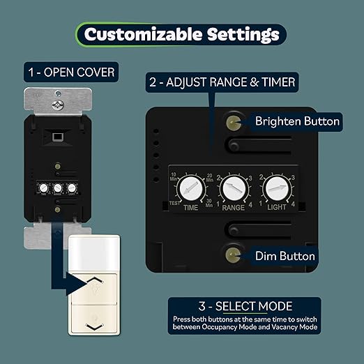 TOPGREENER Motion Sensor Light Switch Dimmer, Electronic Dimmer - Image 8