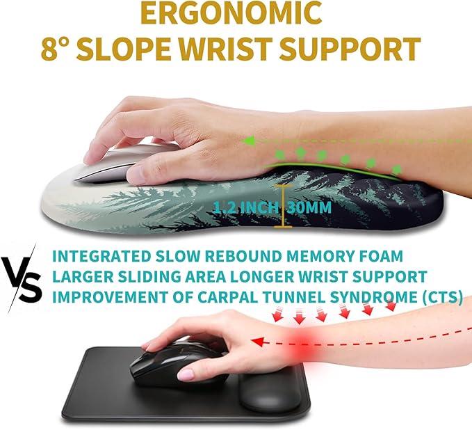 Hokafenle Ergonomic Mouse Pad Wrist Support, Wrist Rest Mousepad - Image 4