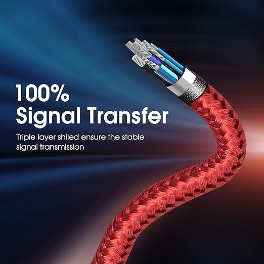ROFICORD USB 3.0 Male to Male Cable, USB A to USB A High Speed Data Cord - Image 2