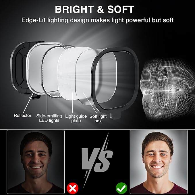 LitONES Video Conference Lighting - Image 2