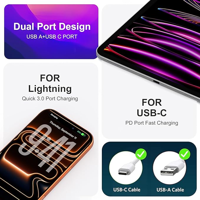 3 Pack Type C Charger, Dual Port USB C Wall Plug 20W PD & QC3.0 USB A Fast - Image 4