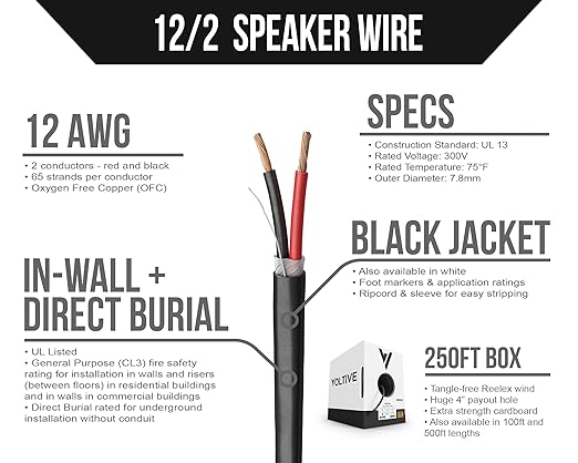 Voltive 12/2 Speaker Wire, in-Wall CL3 & Direct Burial, 250ft - Image 2