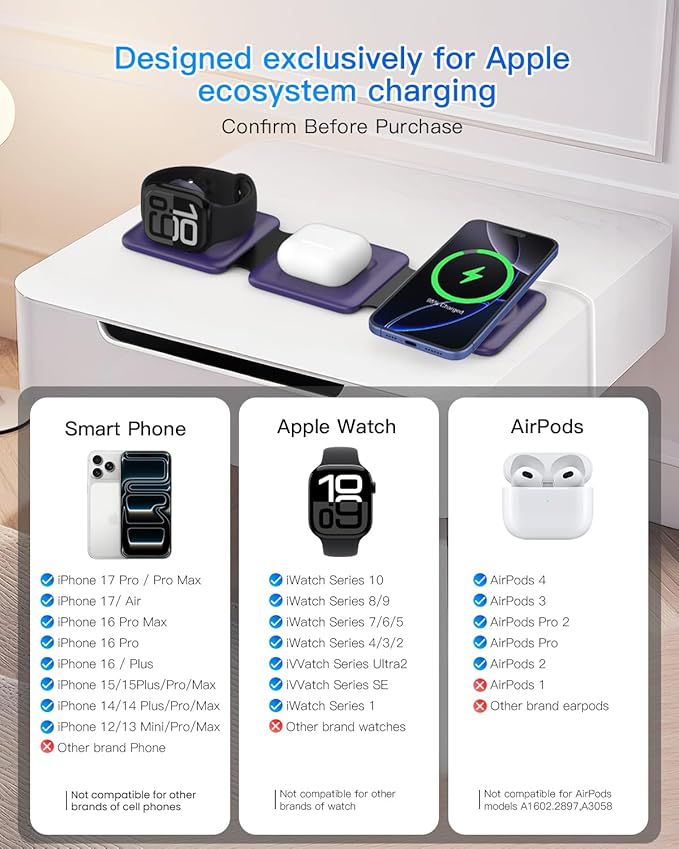 Iseyyox Charging Station for Mag Safe Apple - 3 in 1 Magnetic Foldable Wireless - Image 4