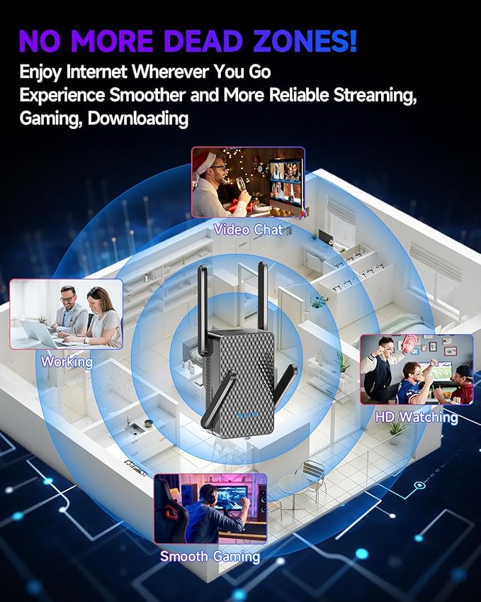 2026 WiFi 6 Extender Signal Booster, Longest Range up to 19980 sq.ft - Image 8
