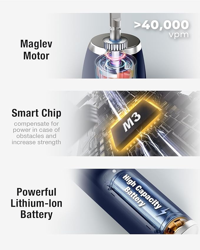 7AM2M Sonic Electric Toothbrush - Image 2