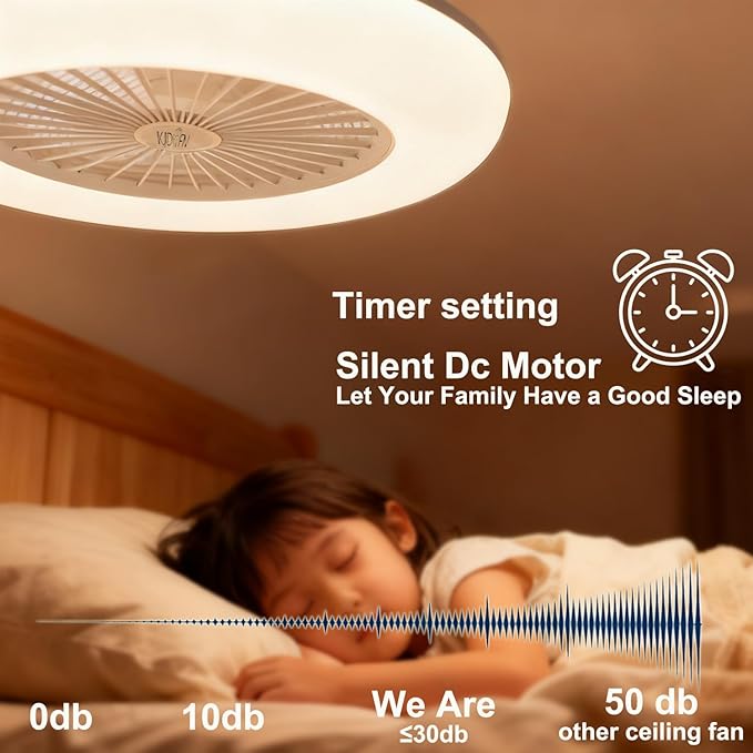 KJDOFN 24 inch Ceiling Fan - Image 3
