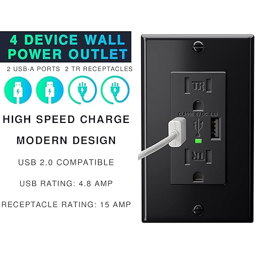 EverElectrix 2-Pack 4.8A Black Wall Outlet - 15Amp Duplex Tamper Resistant - Image 2